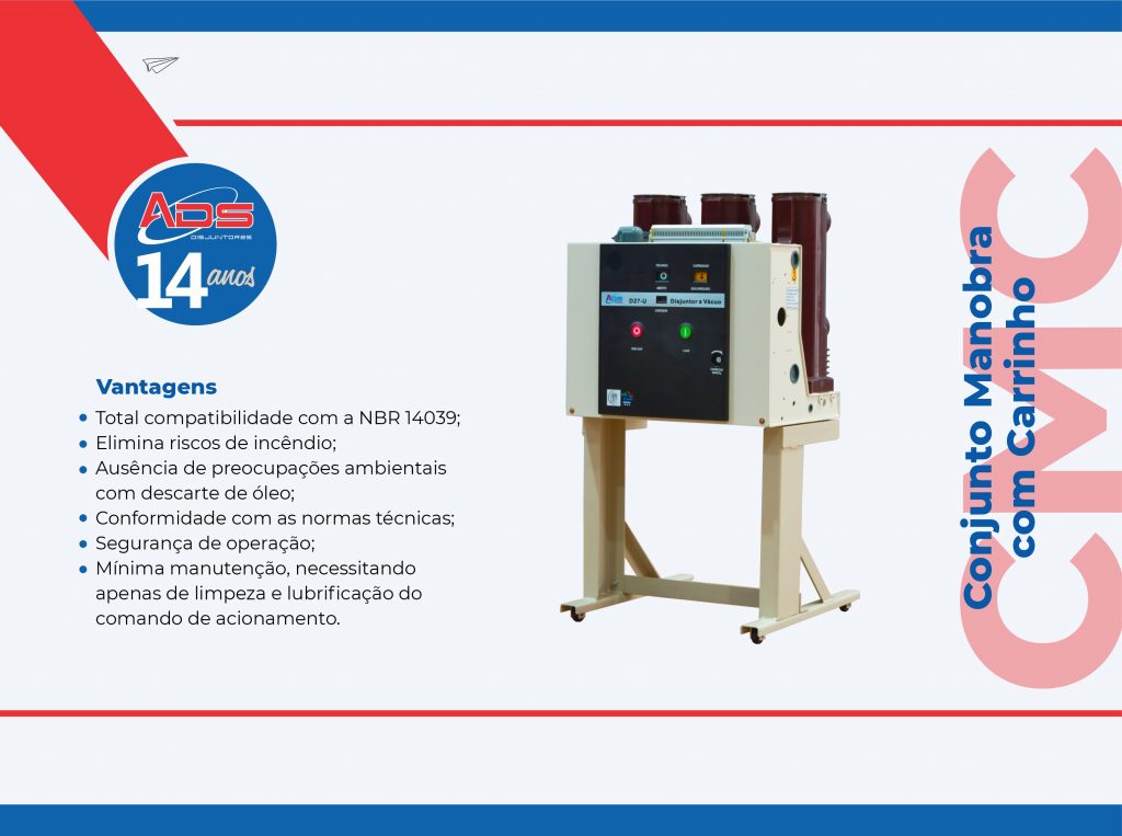 CMC-ADS-Disjuntores